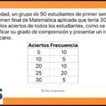 Descubre c&oacute;mo es la innovadora escuela en Alemania que revoluciona la educaci&oacute;n