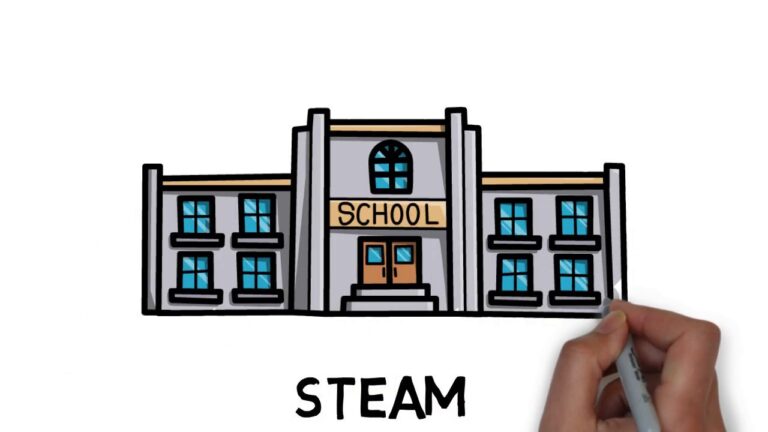 Descubre el poder educativo de Steam: una revoluci&oacute;n en la ense&ntilde;anza